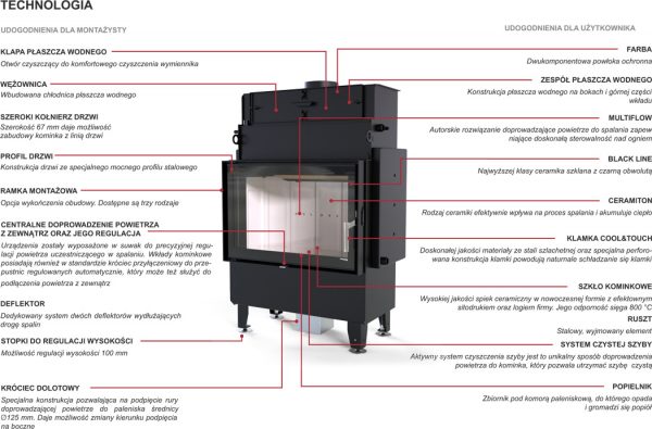 navi 600x395 - Wkład kominkowy z płaszczem wodnym DEFRO Navi SM 14kW