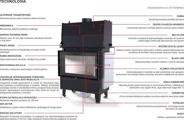 riva 600x392 - Fireplace insert with a water jacket DEFRO RIVA ME SHORT 19kW black