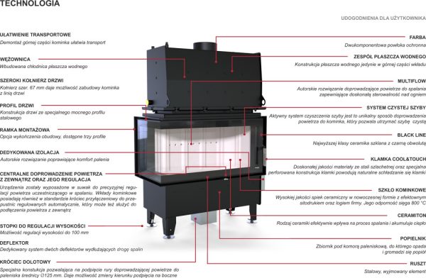 riva bl 1 600x392 - Wkład kominkowy z płaszczem wodnym DEFRO RIVA ME BP SHORT 19kW czarny