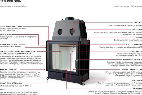 portal 1 600x401 - Wkład kominkowy DEFRO HOME PORTAL ME 12kW