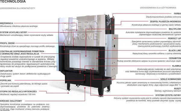 riva g 600x369 - Fireplace insert DEFRO RIVA ME G SHORT 19kW