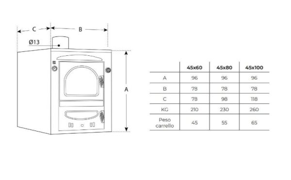 smart zabudowa wymiar 600x371 - Piec opalany drewnem Clementi SMART 45x60 do zabudowy