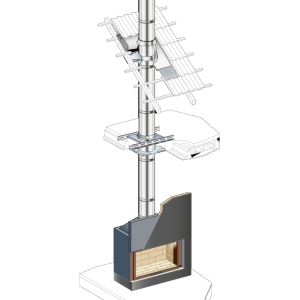 uYrxkXcirjWU 300x300 - Komin izolowany do kominka 5m POUJOULAT DUALINOX fi 200