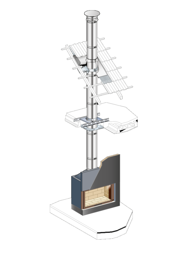 uYrxkXcirjWU 600x816 - Komin izolowany do kominka 5m POUJOULAT DUALINOX fi 200