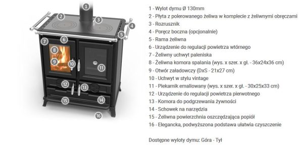 klaretta 540x400 1 600x318 - Piec kuchenny Thermorossi KLARETTA EVO