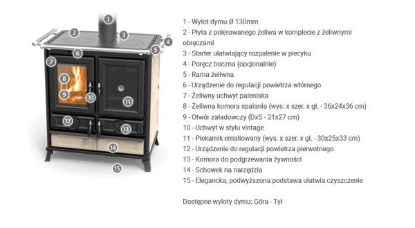 violetta 540x400 600x329 - Piec kuchenny Thermorossi VIOLETTA EVO