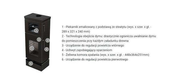 Zen O 540x400 600x293 - Piecyk kominkowy Thermorossi ZEN O z piekarnikiem