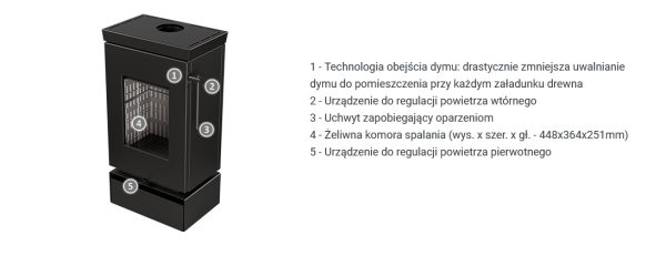 Zen W 540x400 600x231 - Piecyk kominkowy Thermorossi ZEN W