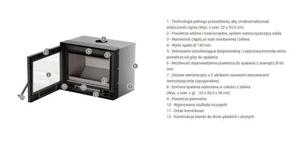 Skyline 540 b 600x277 - Wkład kominkowy  Thermorossi Skykine 540