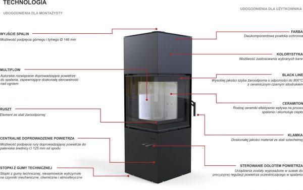 quadroom 600x377 - Freestanding stove Defro Home Quadroom Black Ceramiton